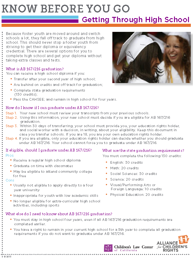 Know Before You Go: Getting through High School Flyer with image of a Graduation